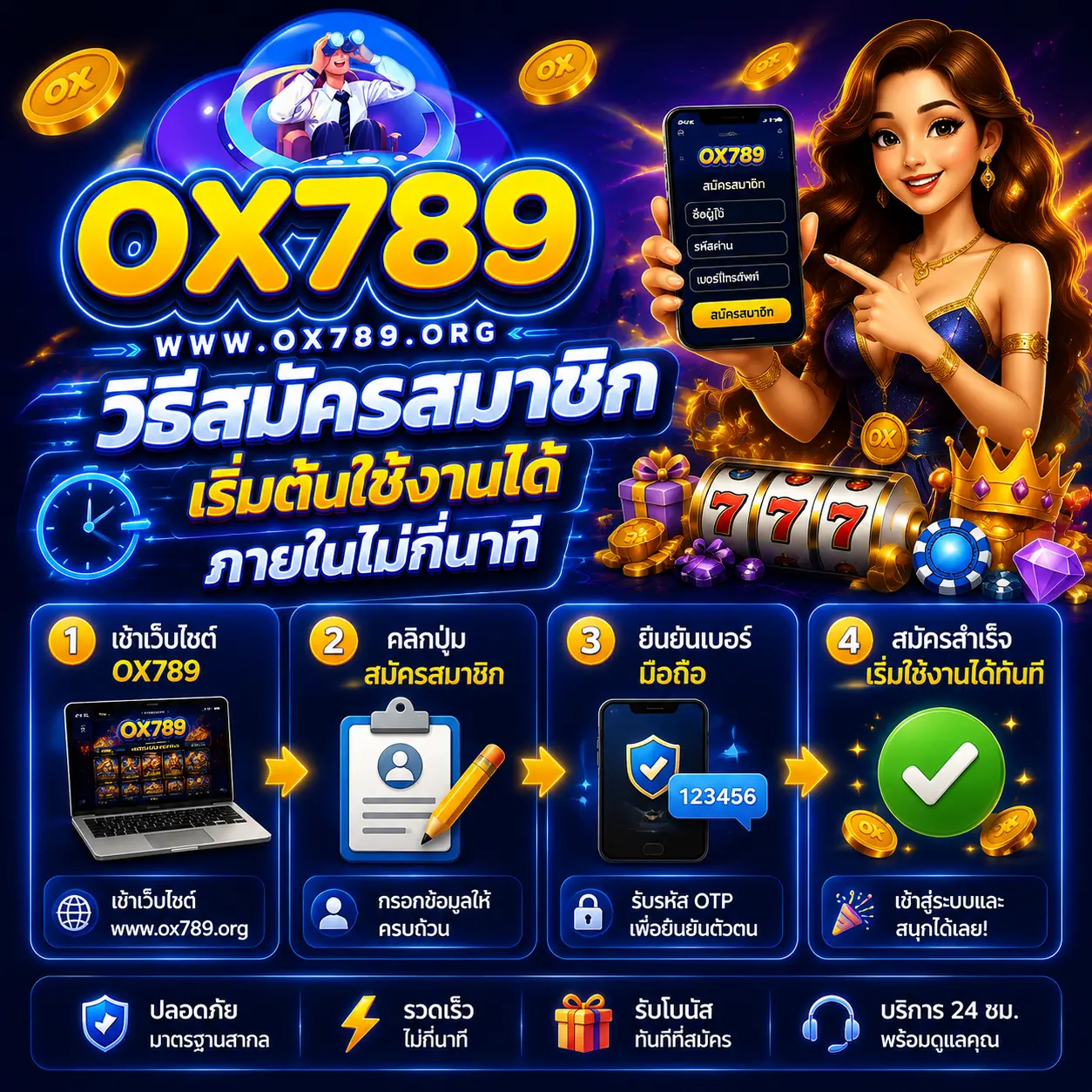 วิธีสมัครสมาชิก